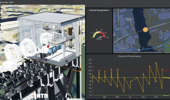 ArcGIS GeoBIM screen being used for construction with maps